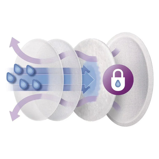 Philips Avent - Prsne blazinice (60 kosov)