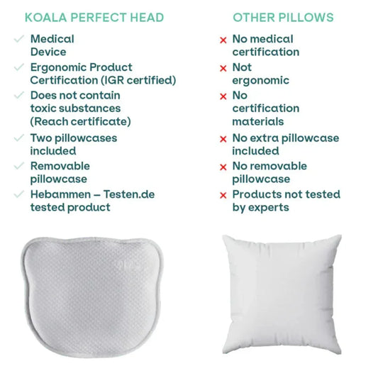 Koala Babycare - Pripomoček za preprečevanje zaležane glavice Perfect Head AIR - Pink