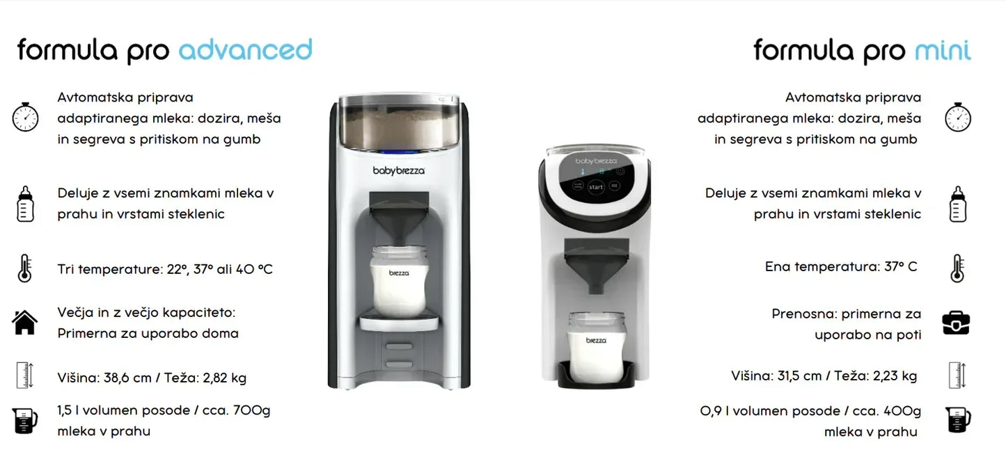 Baby Brezza - Aparat za pripravo adaptiranega mleka - Formula Pro Advanced White