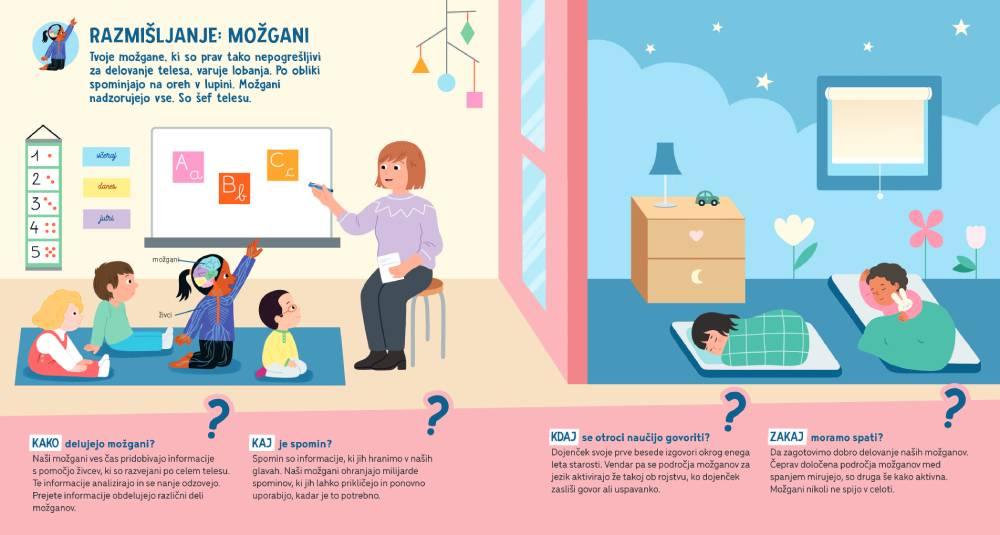 Epistola - Moja odrasla vprašanja: človeško telo - 9789617180398 Luxbaby