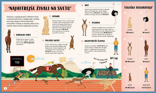 Epistola - Živalski rekorderji