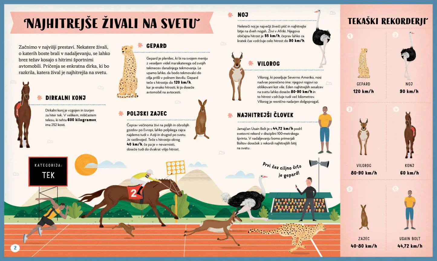 Epistola - Živalski rekorderji