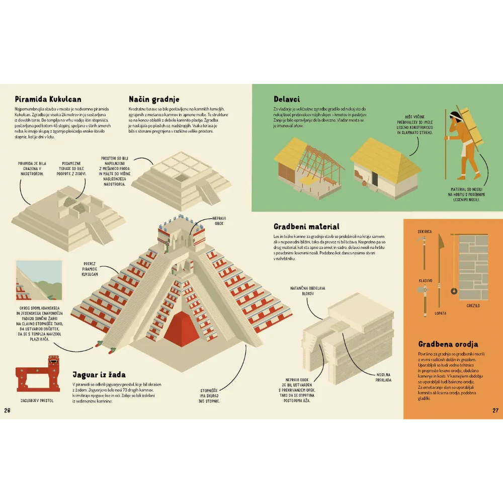 Epistola - Kako so bila zgrajena nova čudesa sveta - 9789617180275 Luxbaby