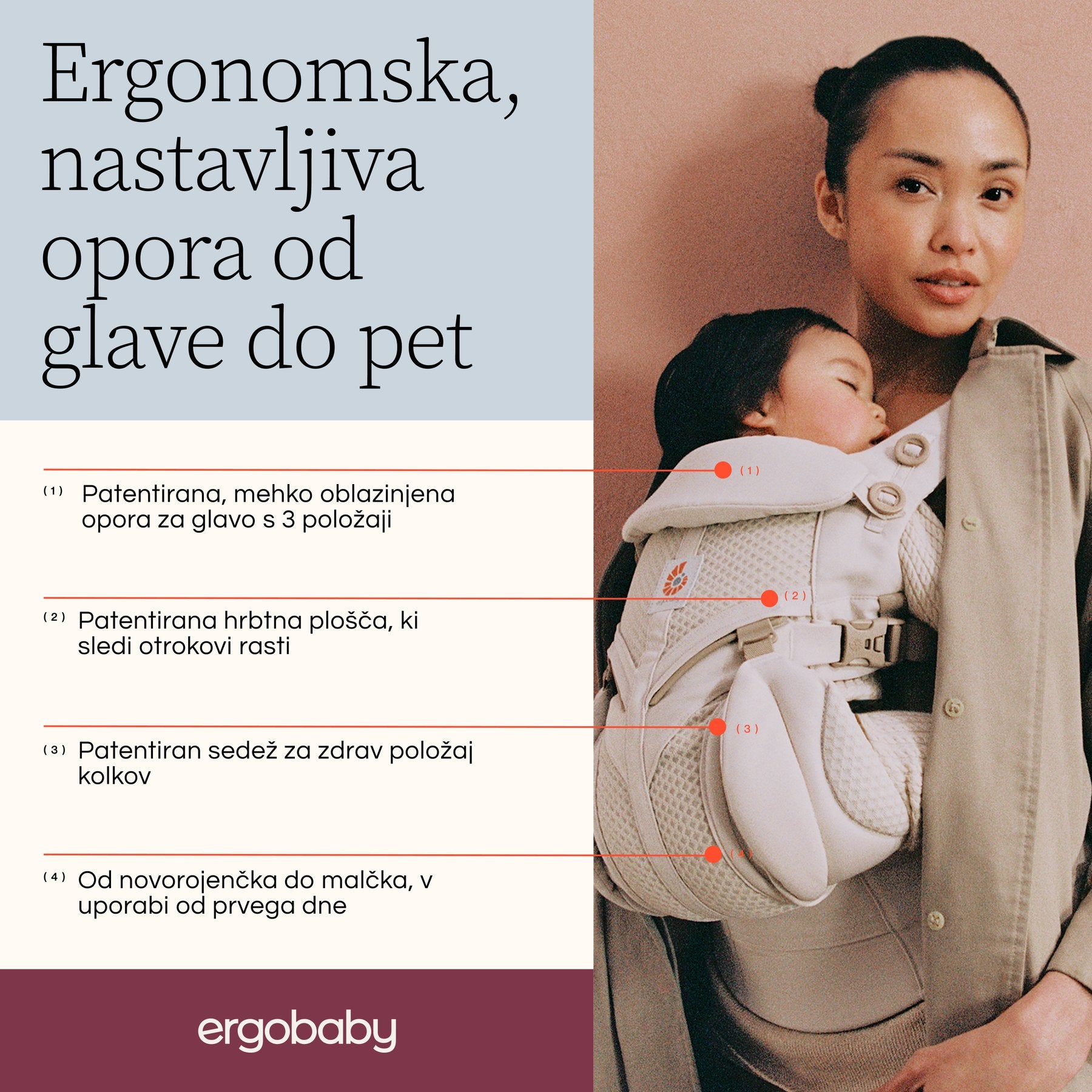Ergobaby - Omni Classic Mesh nosilka - Charcoal Grey