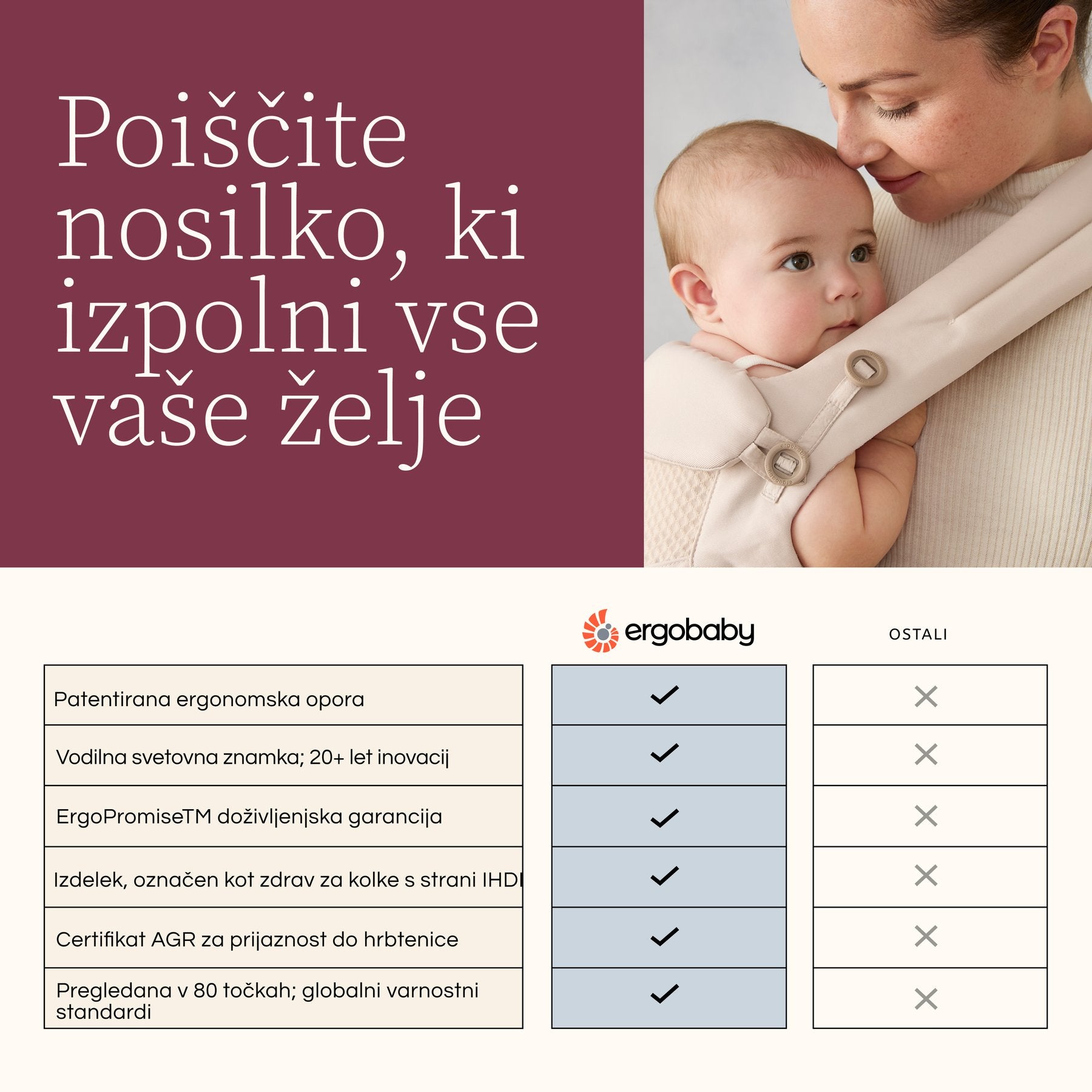 Ergobaby - Adapt Soft Flex Mesh nosilka - Pearl Grey