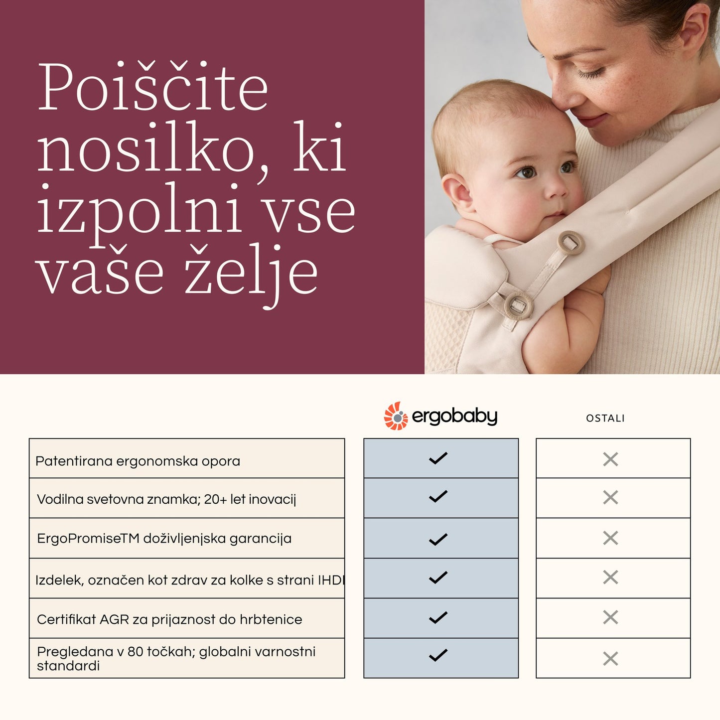 Ergobaby - Embrace Soft Air Mesh nosilka - Soft Grey