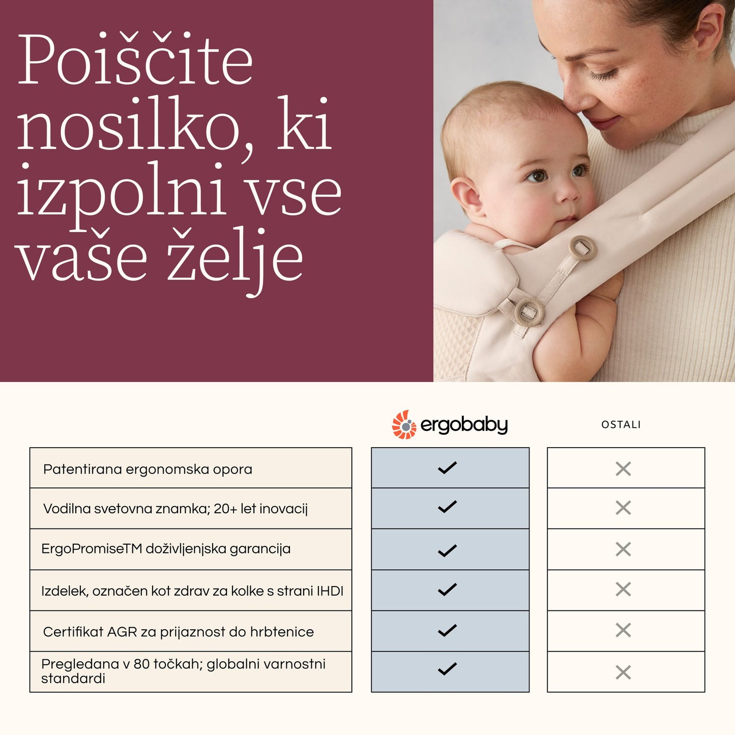 Ergobaby - Omni Classic Mesh nosilka - Charcoal Grey