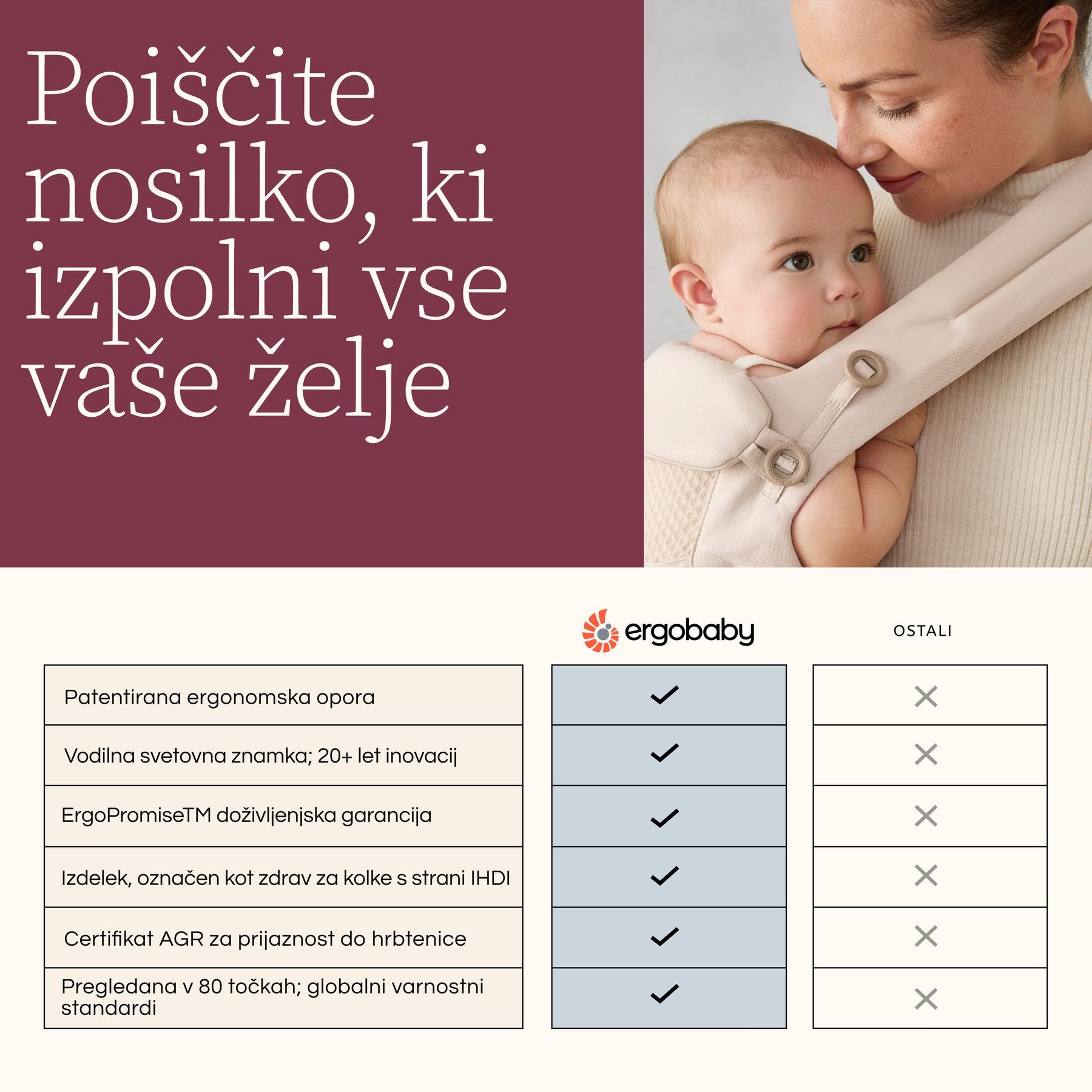 Ergobaby - Omni Classic Mesh nosilka - Pearl Grey