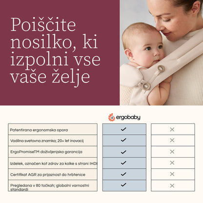 Ergobaby - Omni Deluxe Mesh nosilka - Olive
