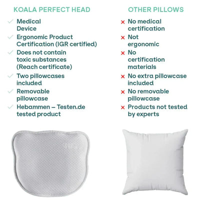 Koala Babycare - Pripomoček za preprečevanje zaležane glavice Perfect Head AIR - Pink