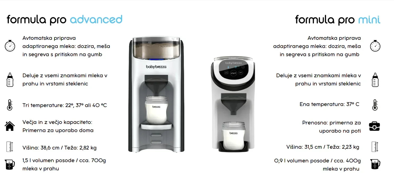 Baby Brezza - Aparat za pripravo adaptiranega mleka - Formula Pro Mini - FRP0079 Luxbaby