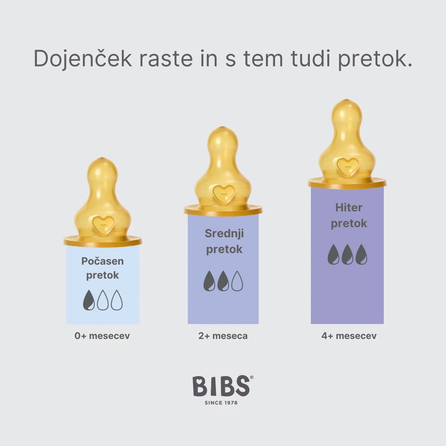 BIBS - Anti-kolik cuclji za otroško stekleničko, lateks - Srednji pretok - 5000002 Luxbaby
