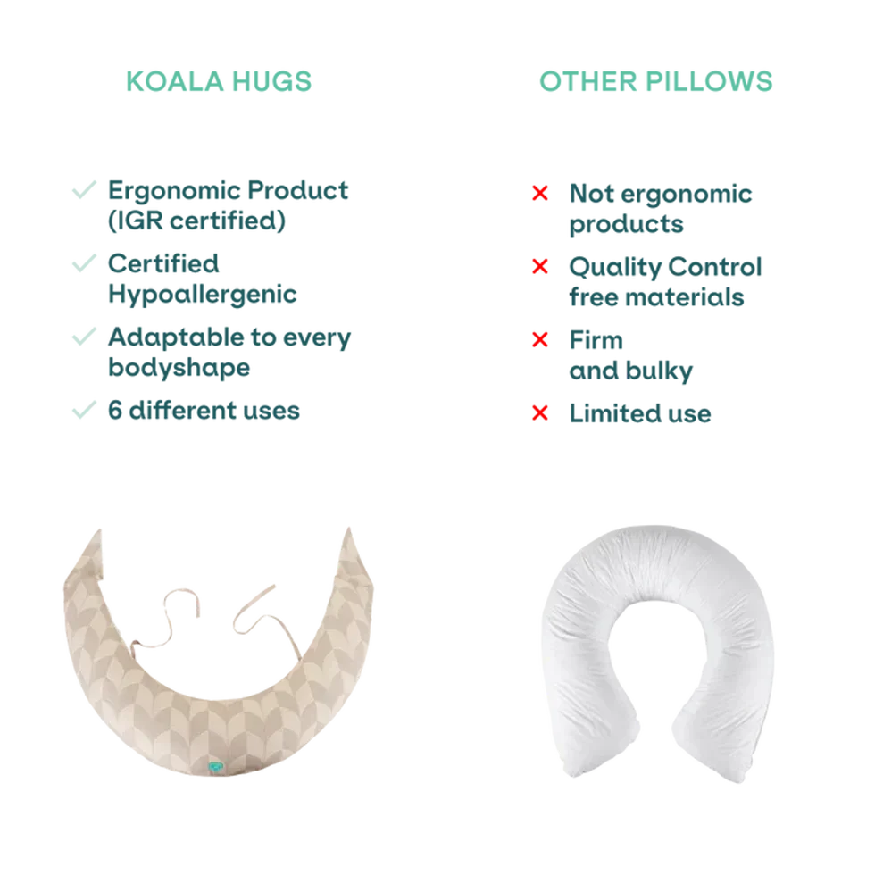 Koala Babycare - Blazina za nosečnice Hug Comfy - Fan Beige