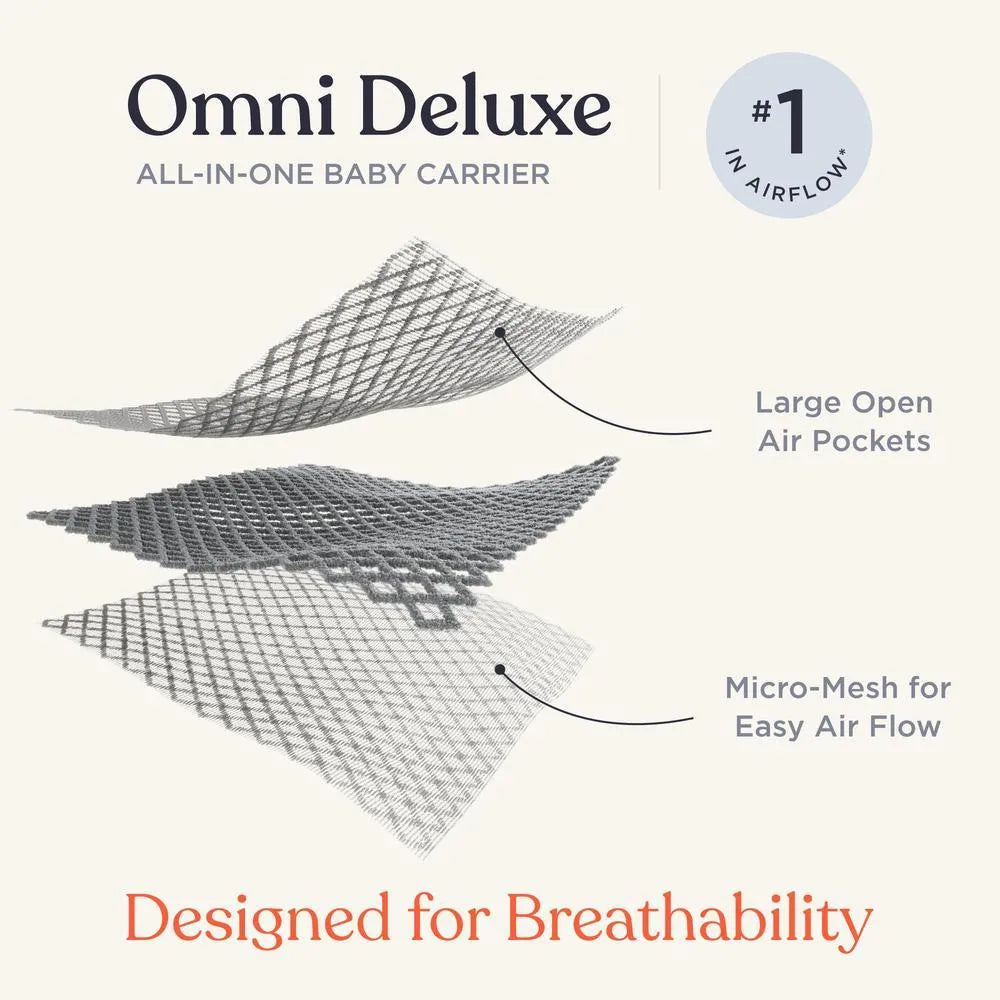 Ergobaby - Omni Deluxe Mesh nosilka - Olive